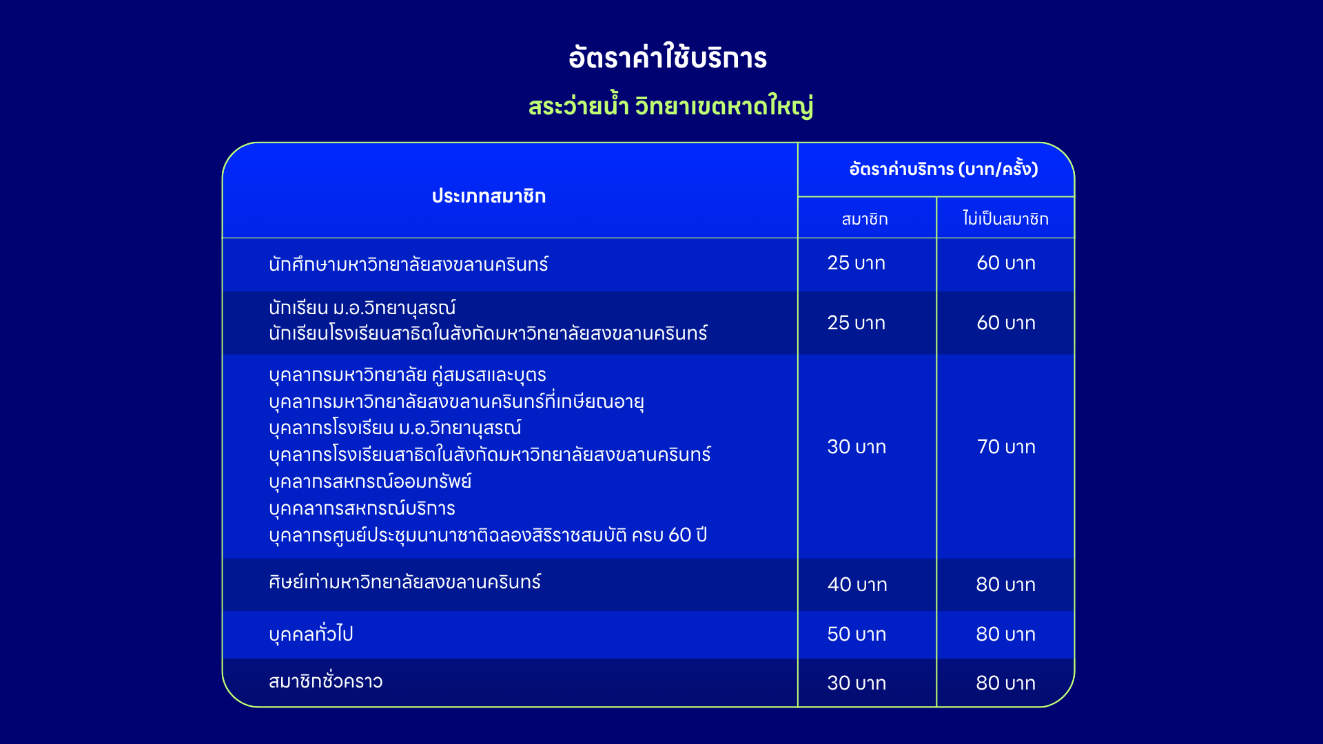 ไม่มีชื่อ (พรีเซนเทชั่น) (7)